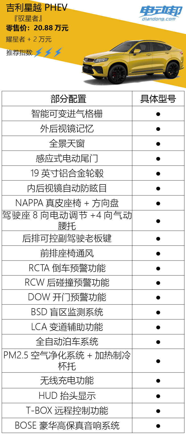 智联领耀型1