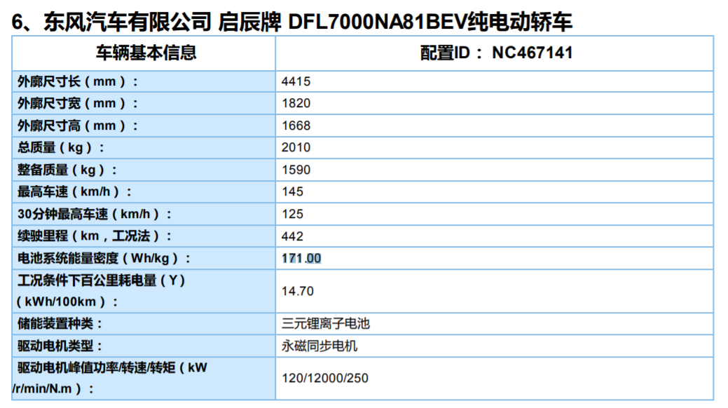 启辰T60EV