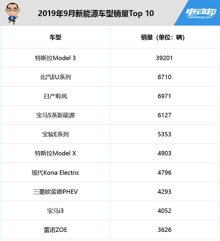 中国品牌采编中心