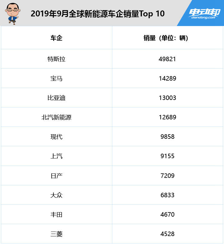 中国品牌采编中心