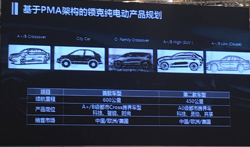 3米轴距/续航700km+ 这辆领克能做Model 3 杀手吗？