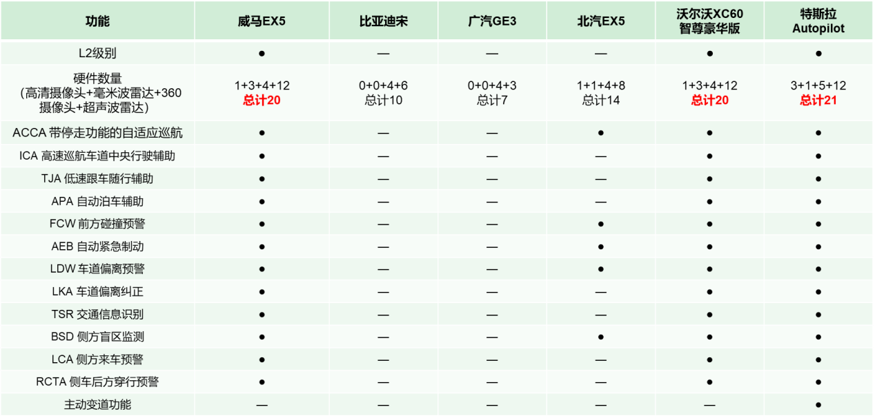 图切切去片1