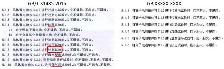 比亚迪宁德时代隔空互撕 电池安全到底该不该“扎”？这个瓜我们吃定了！