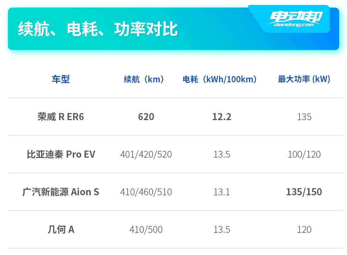 表格样式-技术 - 副本