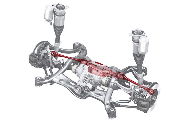 steering-of-rear-axle