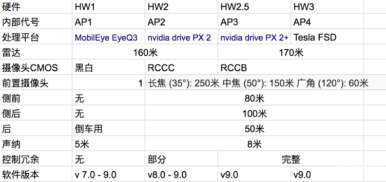 autohomecar__ChsEe10DTmuAQewMABGOE9q_I7g437